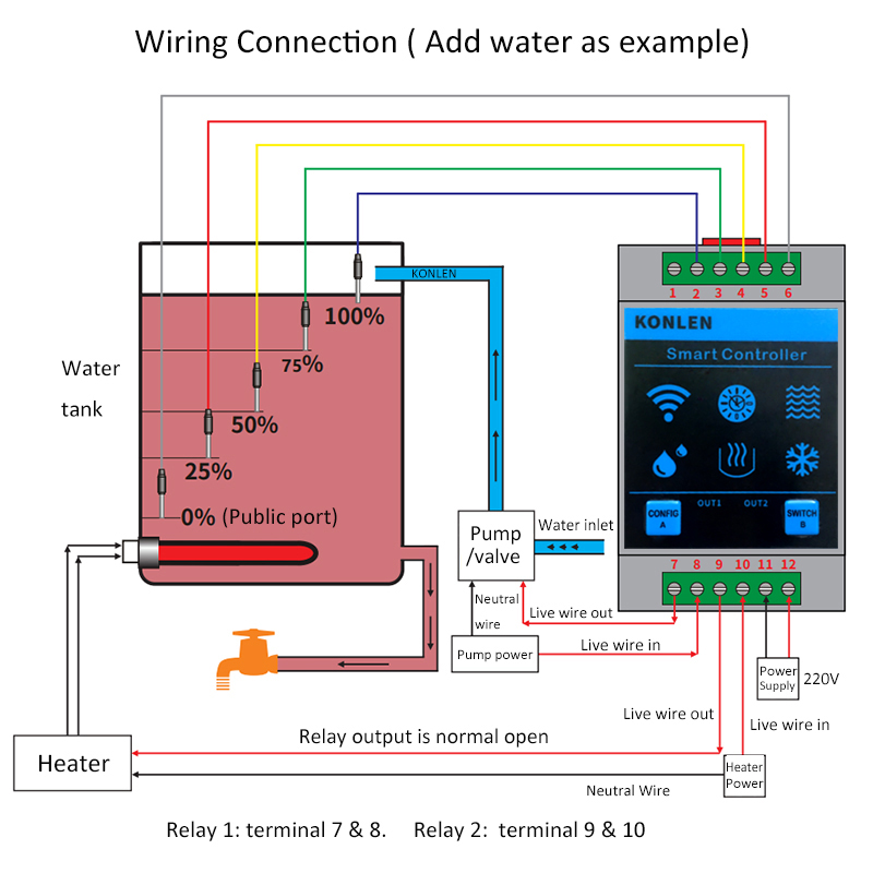 Датчик уровня воды для умного  – обзор и цена Wifi Water Sensor