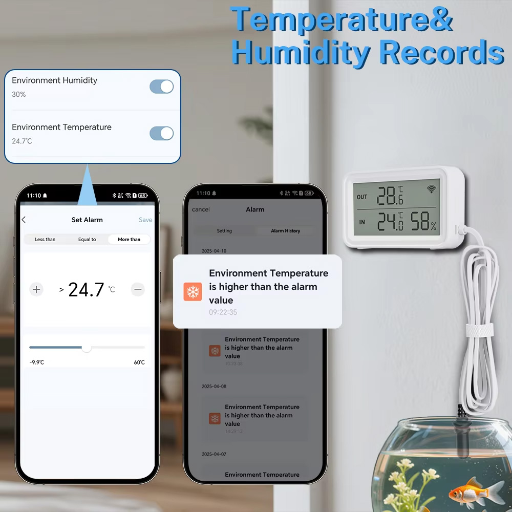 Водонепроницаемый внешний датч – обзор и цена Smart Home Kitchen