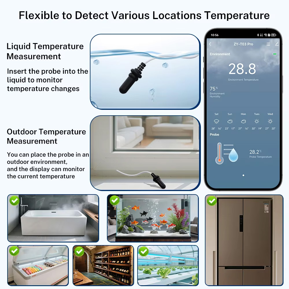 Водонепроницаемый внешний датч – обзор и цена Smart Home Kitchen