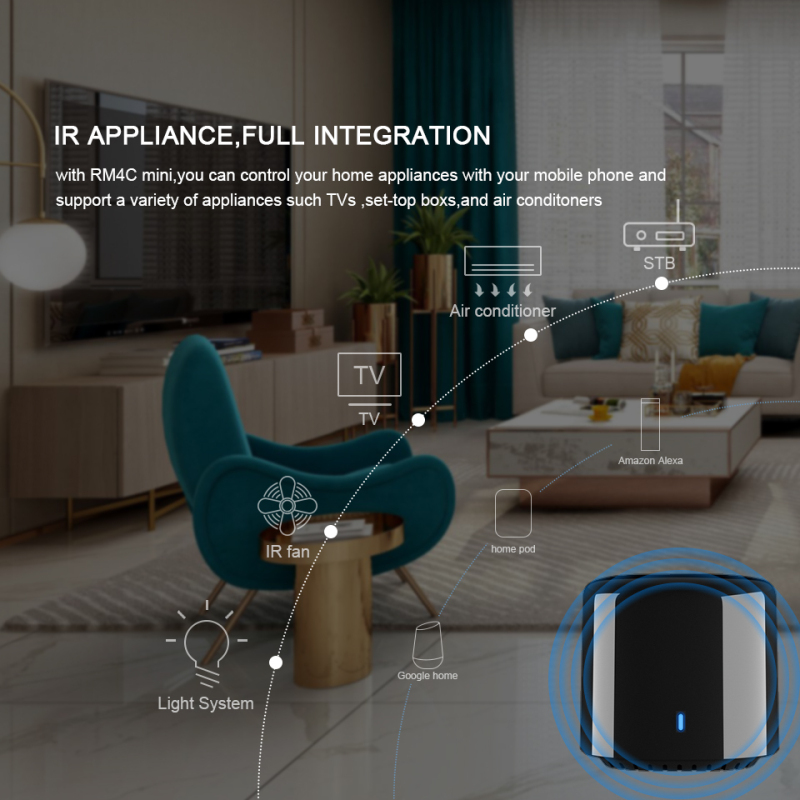 BroadLink BestCon RM4C mini Wi – обзор и цена Smart Home Wifi Hub