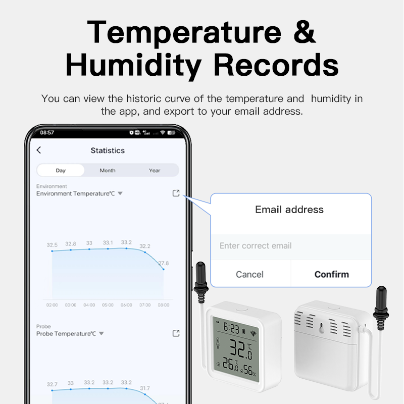 Датчик влажности и температуры – обзор и цена Smart Home Wifi Hub