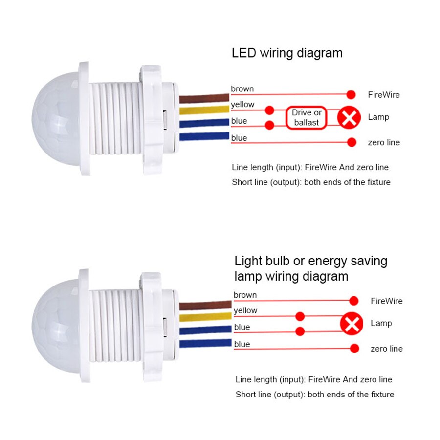 Мини-датчик движения, 110 В пе – обзор и цена Smart Night Light
