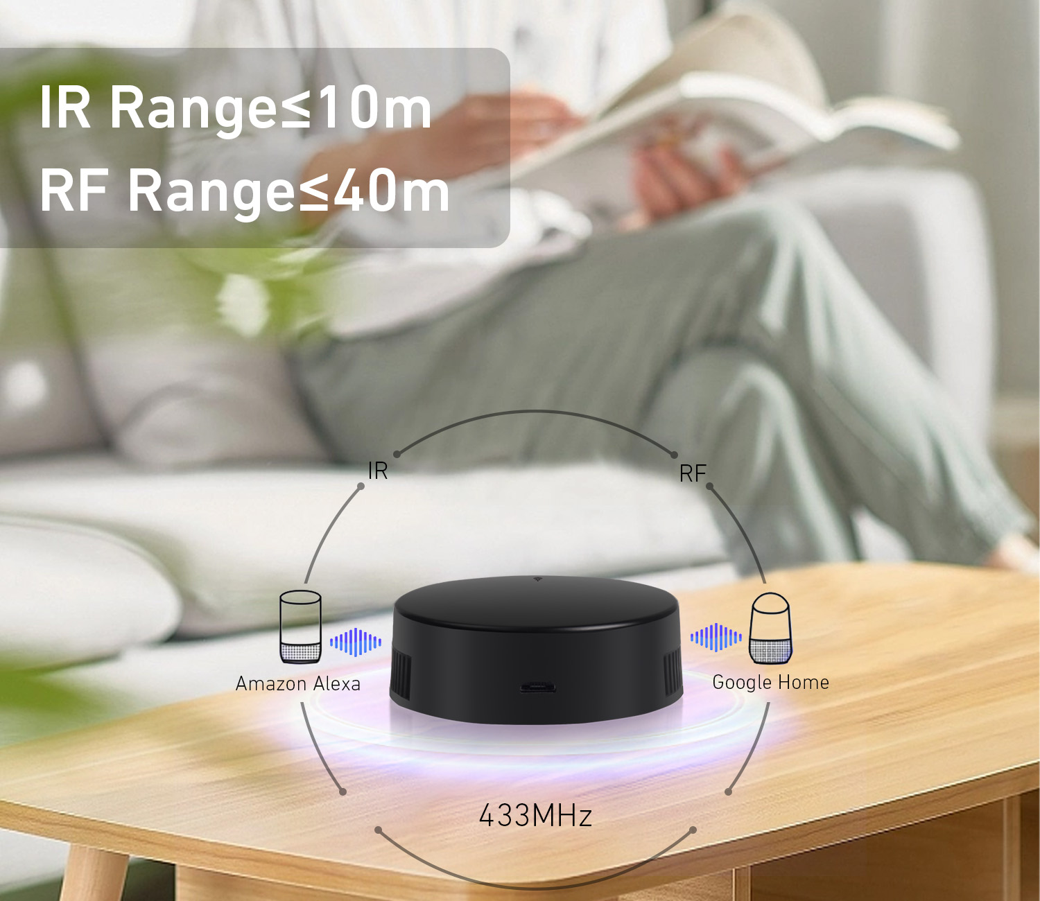 Роликовые домики Smart WiFi IR – обзор и цена Smart Home Wifi Hub