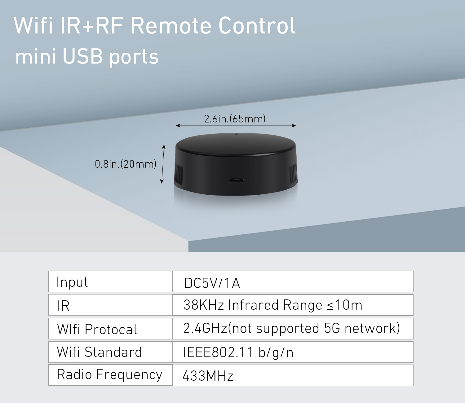 Роликовые домики Smart WiFi IR – обзор и цена Smart Home Wifi Hub