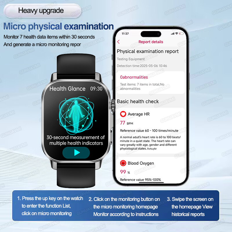 Новые умные часы для здоровья  – обзор и цена Smart Home Energy Management