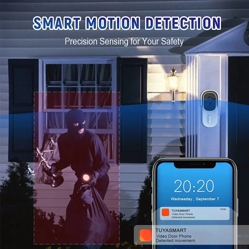 Видеодомофон с широким углом о – обзор и цена Video Doorbell