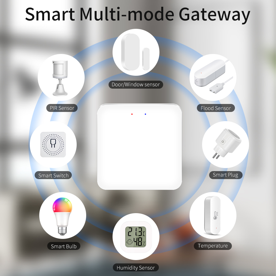 Умный многорежимный шлюз Tuya  – обзор и цена Smart Home Wifi Hub