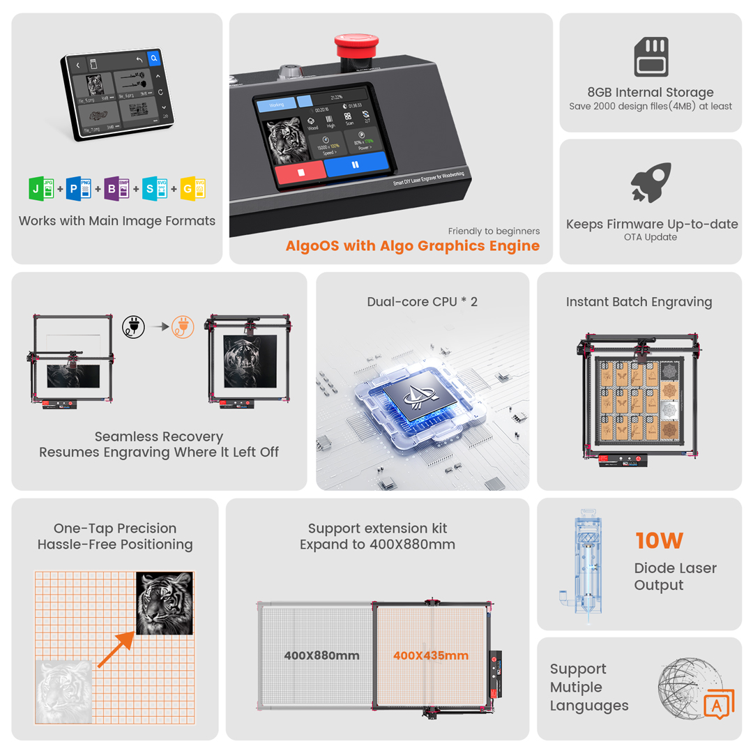 AlgoOS Control Smart High Powe – обзор и цена Smart Home Gadgets