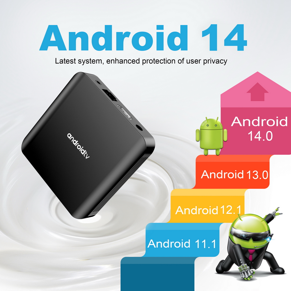Смарт ТВ-бокс Android 14 8K Ul – обзор и цена Smart Home Youtube