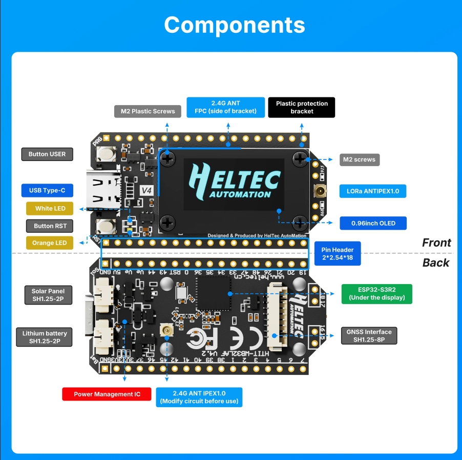 Местластичная Heltec Wi-Fi LoR – обзор и цена Smart Home Arduino