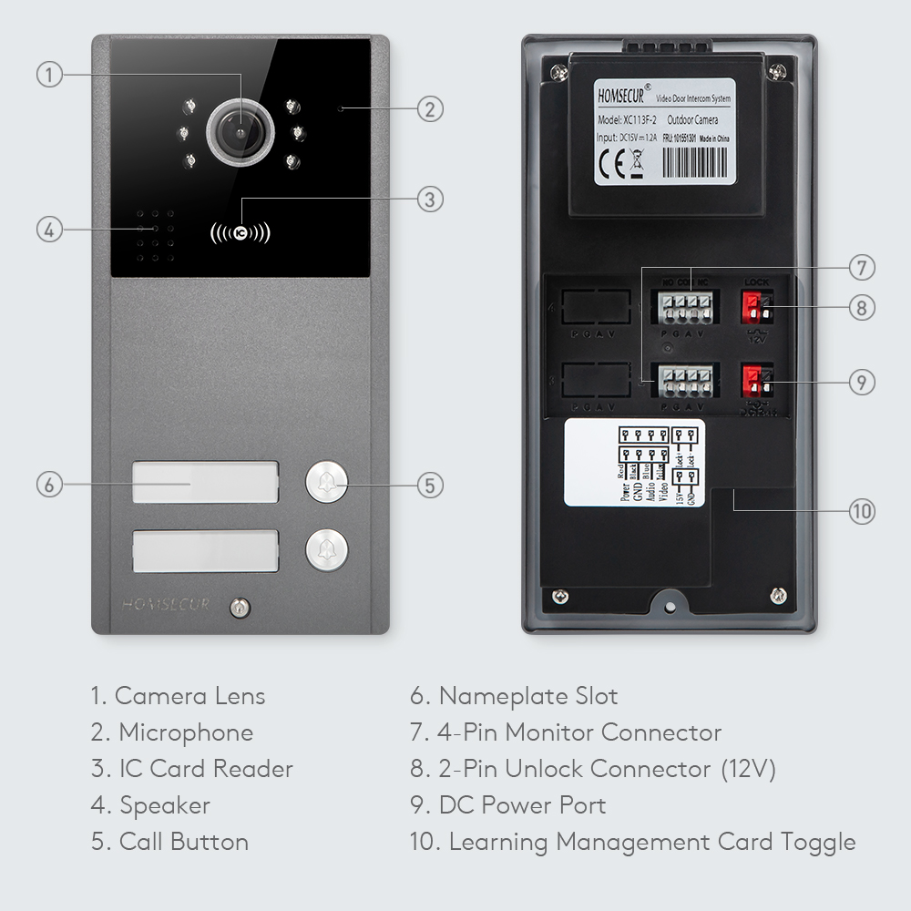 4-проводной XC113F-2 HD уличны – обзор и цена Video Doorbell