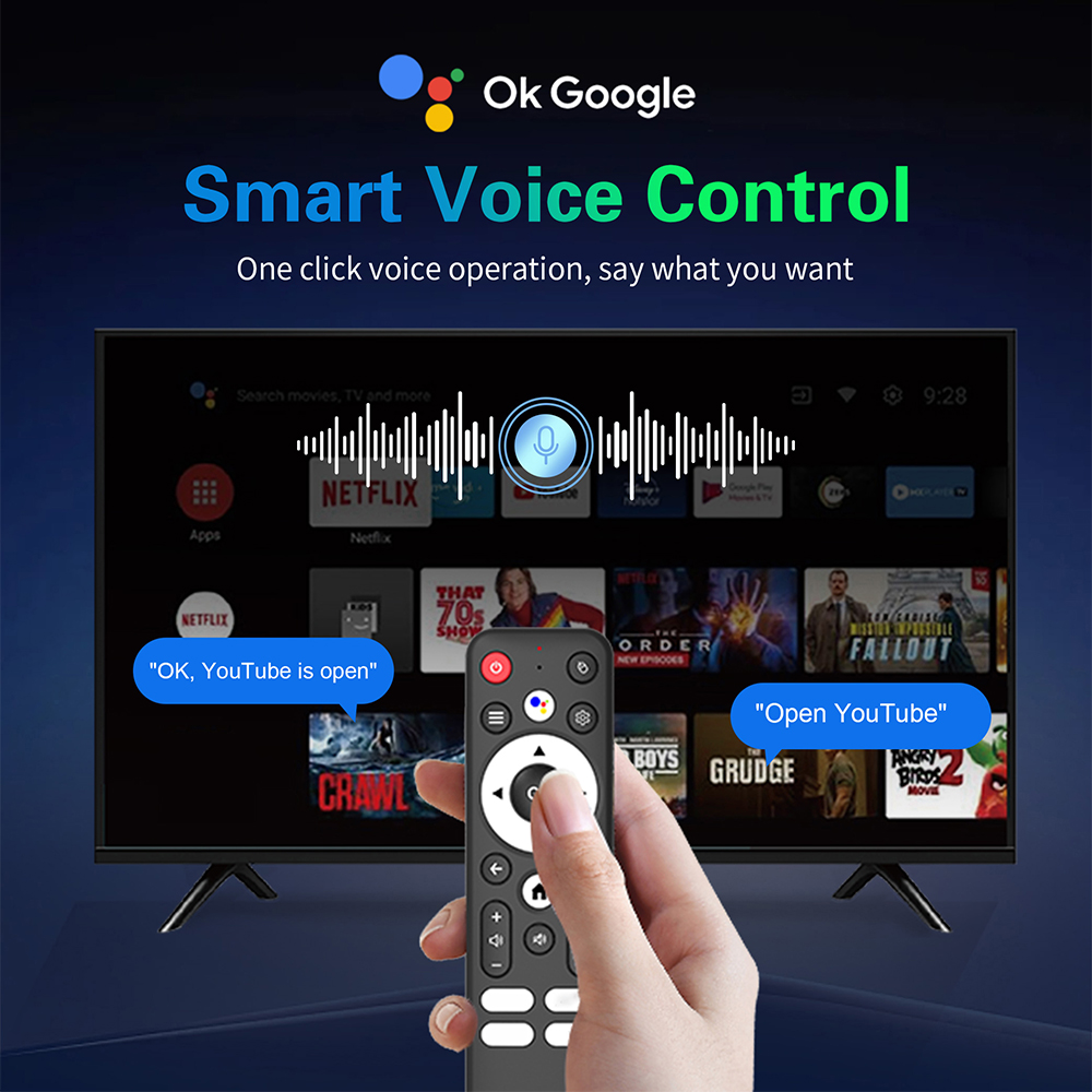 Умный медиаплеер Smart Home Th – обзор и цена Smart Home Youtube