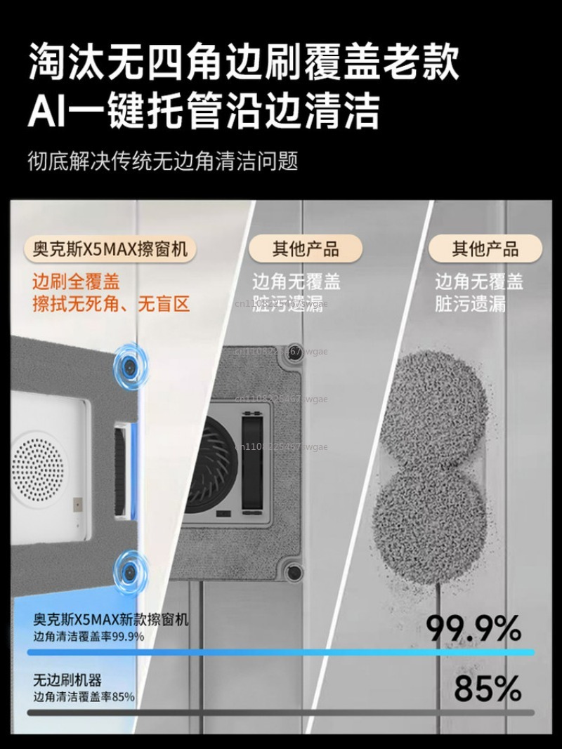Полностью автоматический умный – обзор и цена Smart Home Gadgets