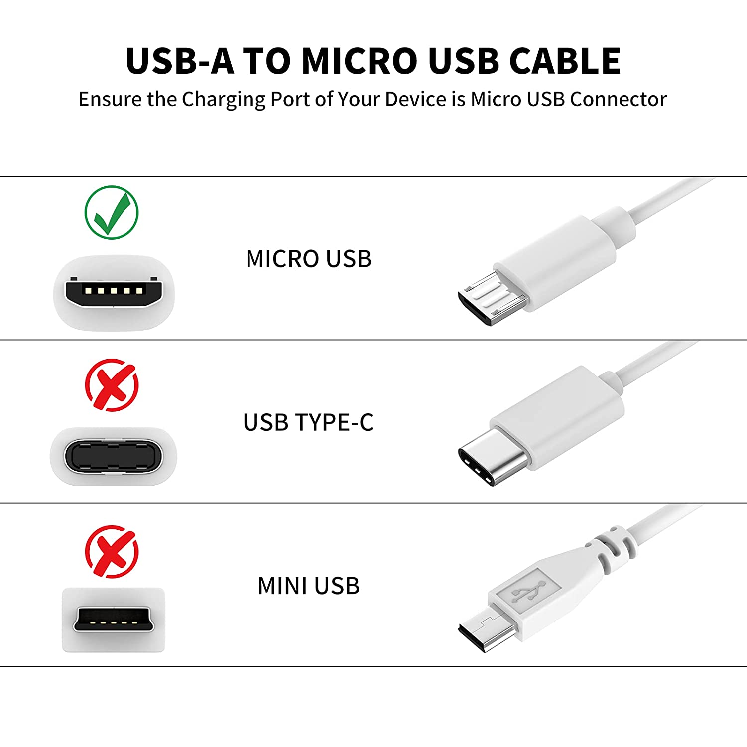 Удлинительный кабель Micro USB – обзор и цена Smart Home Xiaomi Devices