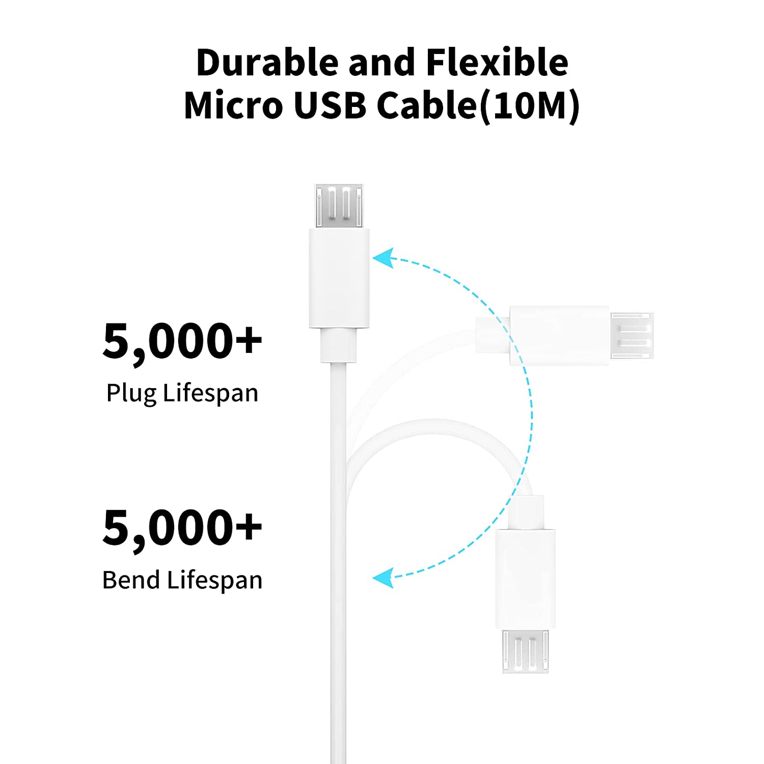 Удлинительный кабель Micro USB – обзор и цена Smart Home Xiaomi Devices