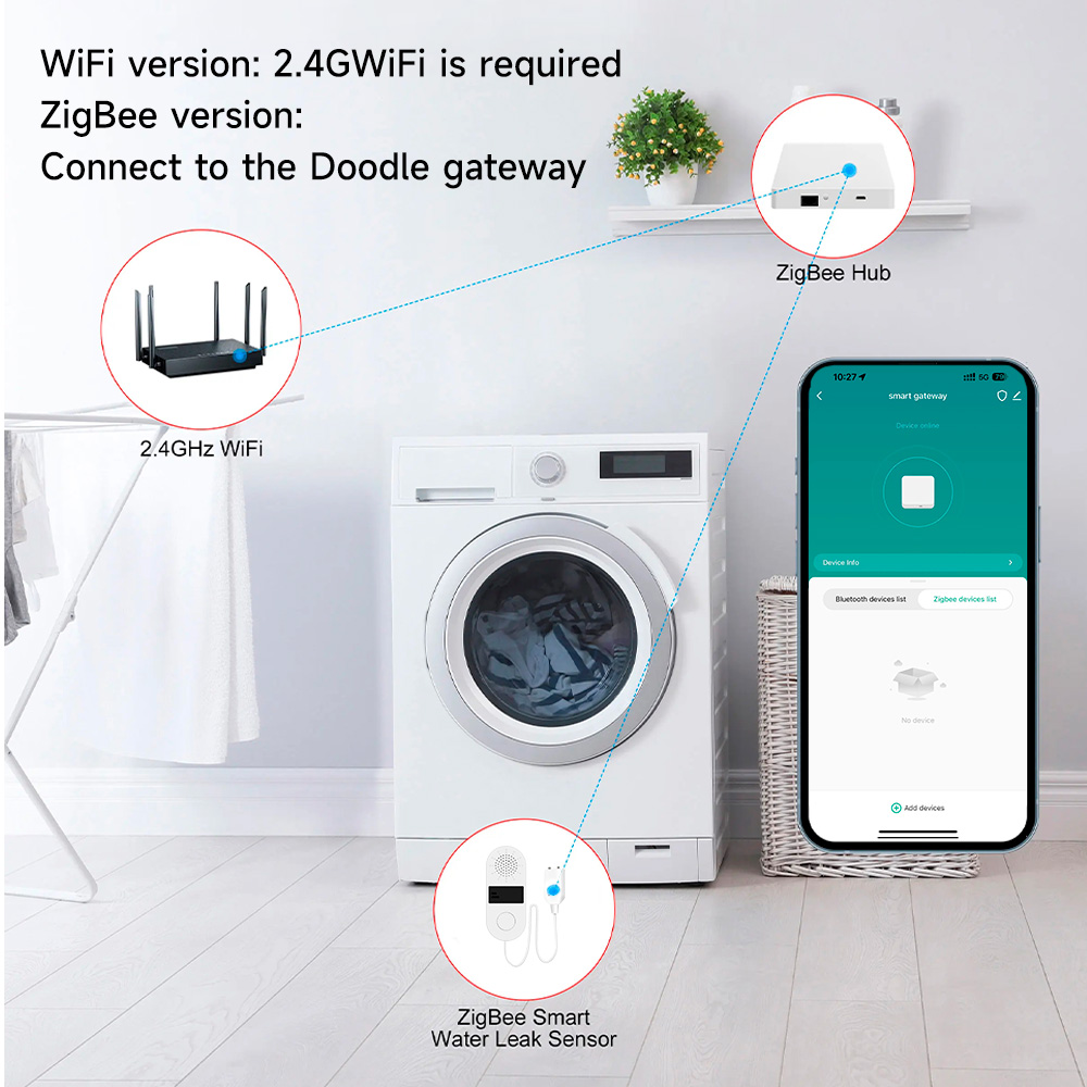 Детектор утечки воды Tuya Wi-F – обзор и цена Wifi Water Sensor
