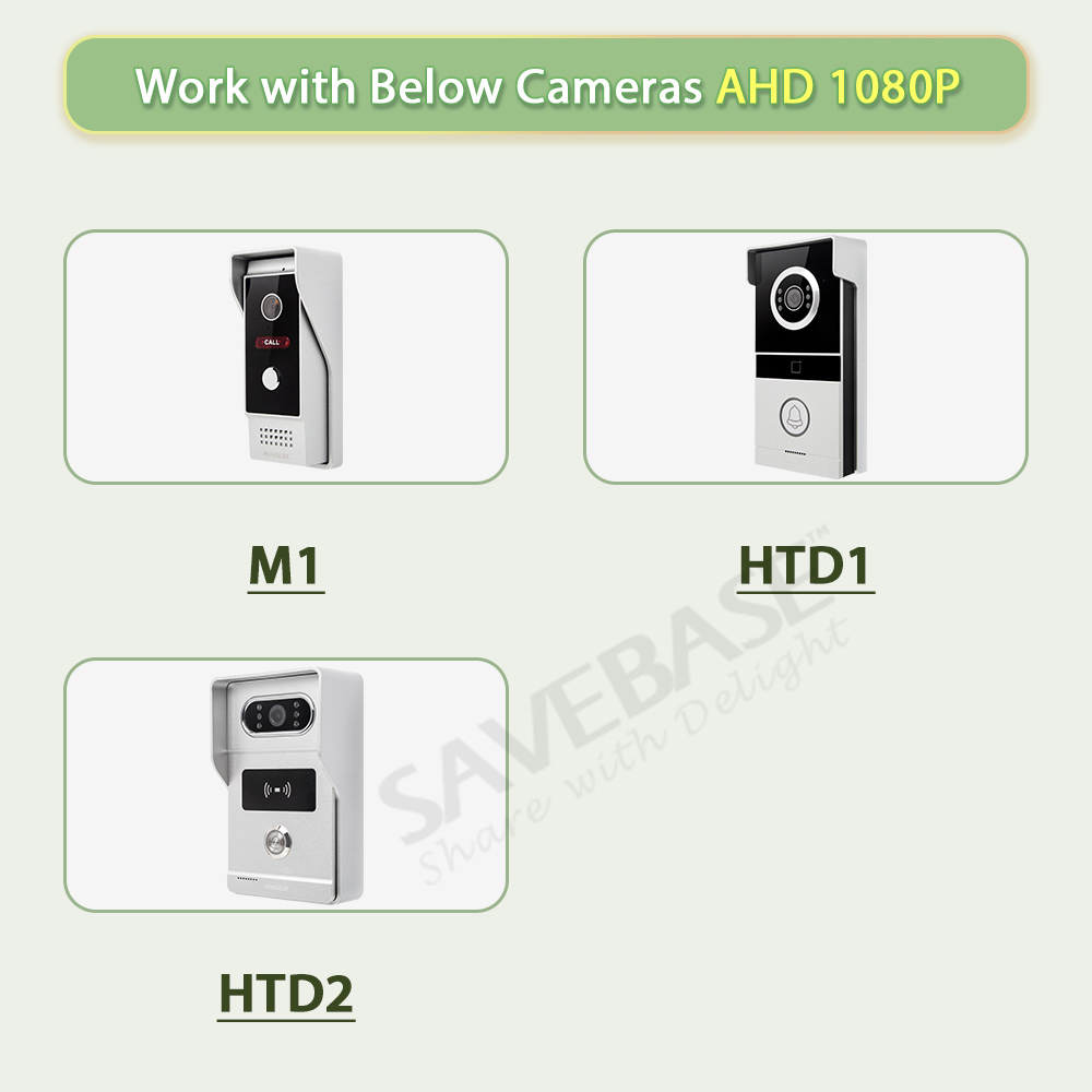 HOMSECUR BJT13 Внутренний мони – обзор и цена Video Doorbell