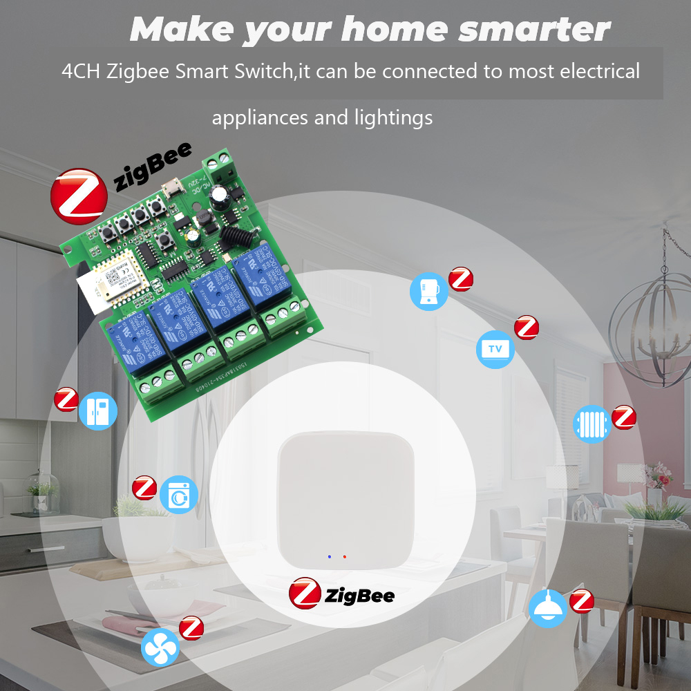 Модуль реле Tuya 4CH Zigbee, U – обзор и цена Smart Home Usb