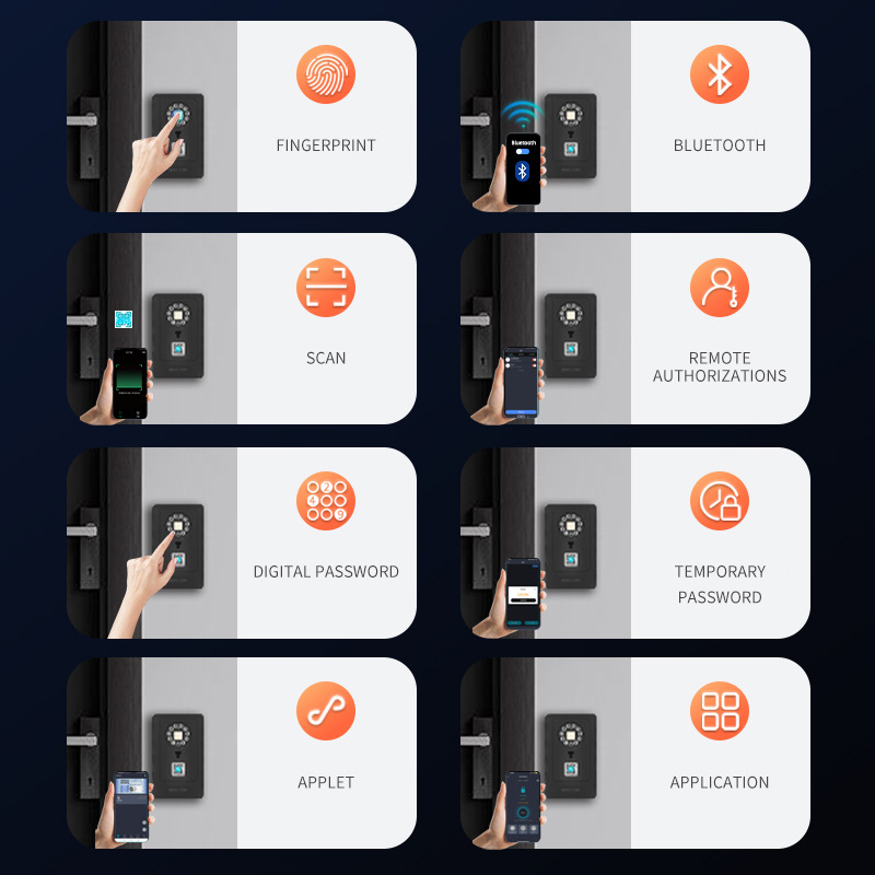 Умный сейф-кейс для хранения п – обзор и цена Smart Home Key