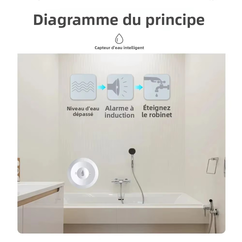 Совместим с Tuya ZigBee: Умный – обзор и цена Smart Home Kitchen