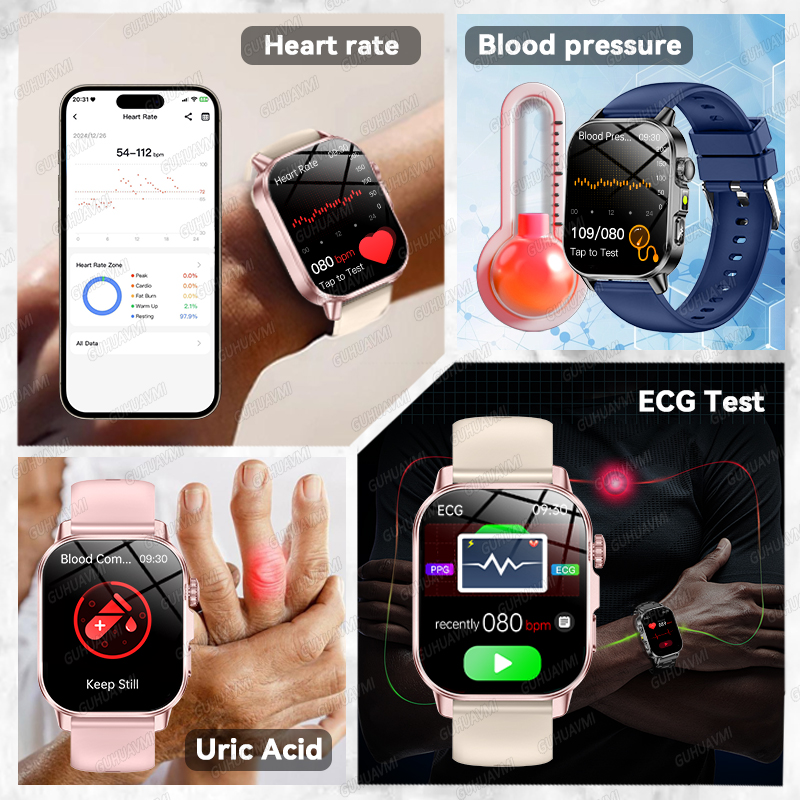 Новые умные часы 2026 года для – обзор и цена Smart Home Energy Management