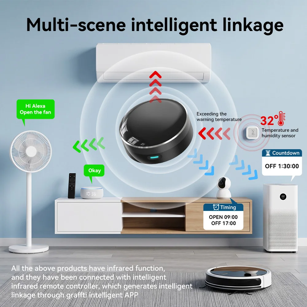 YFK Универсальный ИК-пульт дис – обзор и цена Smart Home Wifi Hub